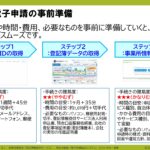電子申請のトリセツ説明